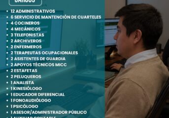 CARABINEROS ABRE 59 VACANTES PARA PERSONAL CIVIL A NIVEL NACIONAL: POSTULACIÓN HASTA EL 12 DE JULIO